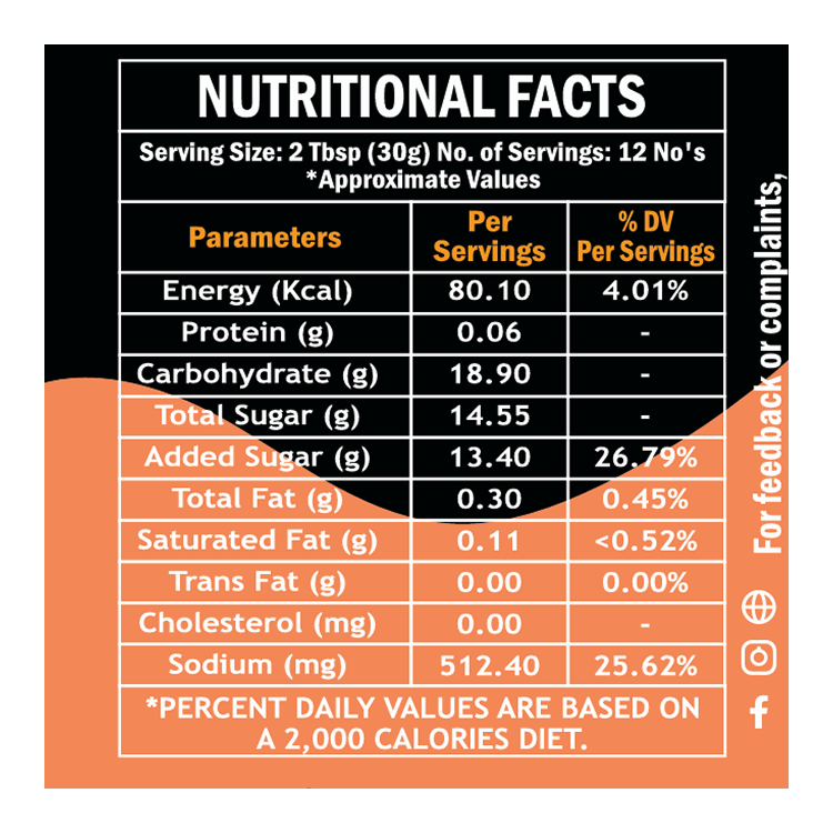 #size_Pack of 1, #size_Pack of 2, #size_Pack of 3