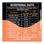 #size_Pack of 1, #size_Pack of 2, #size_Pack of 3