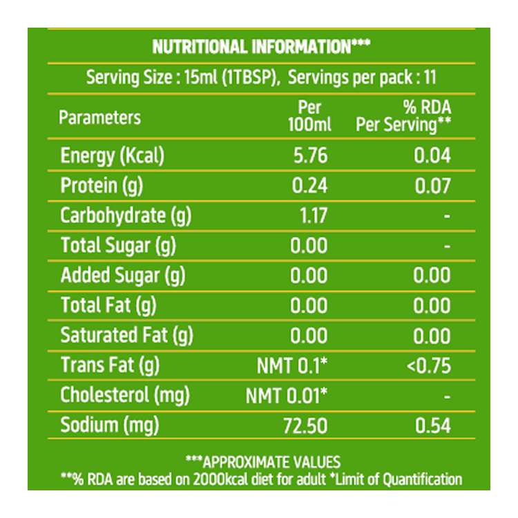 #size_Pack of 2, #size_Pack of 3