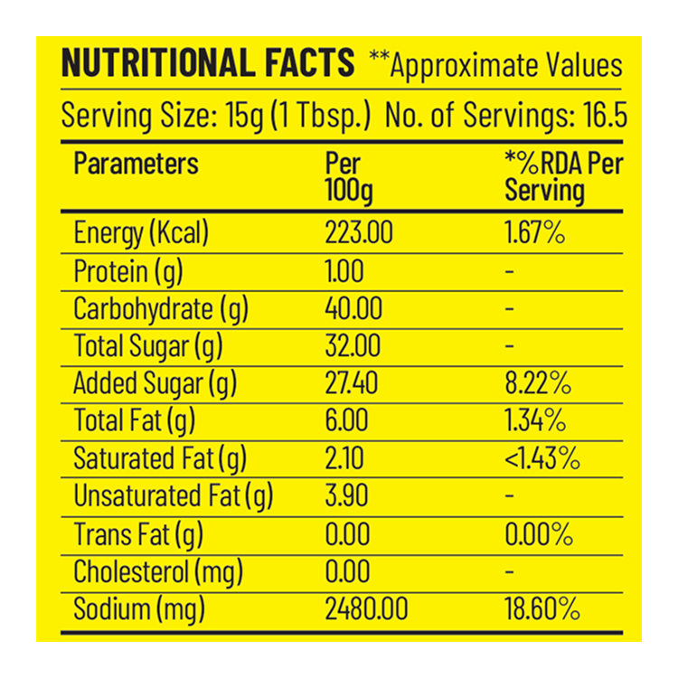 #size_Pack of 1, #size_Pack of 2, #size_Pack of 3