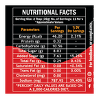 #size_Pack of 1, #size_Pack of 2, #size_Pack of 3