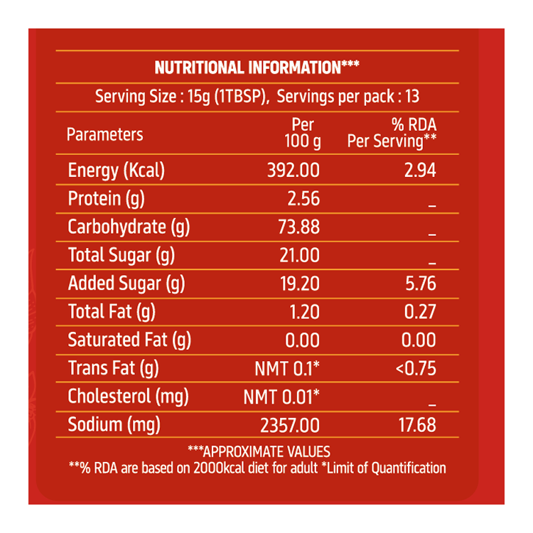 #size_Pack of 2, #size_Pack of 3