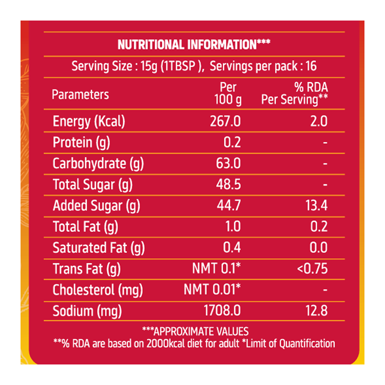 #size_Pack of 1, #size_Pack of 2, #size_Pack of 3