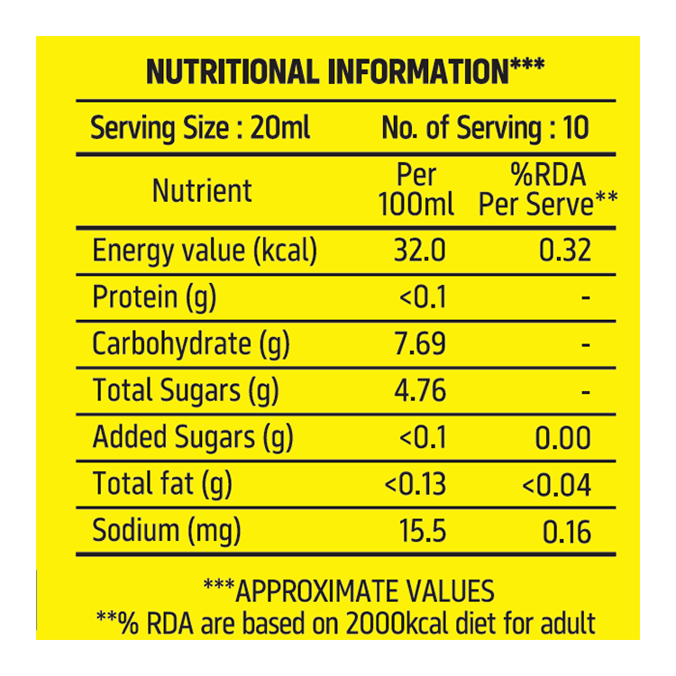 #size_Pack of 1, #size_Pack of 2, #size_Pack of 3