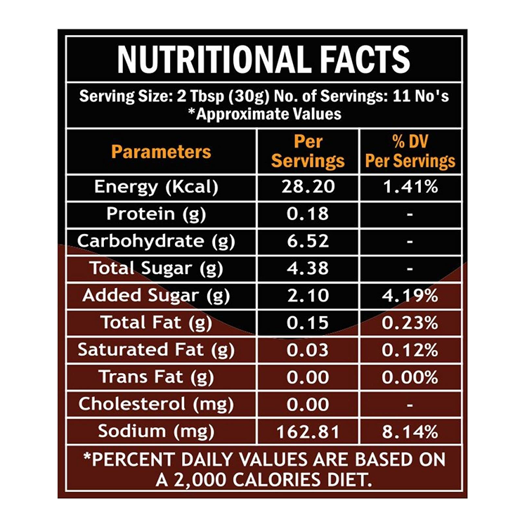 #size_Pack of 1, #size_Pack of 2, #size_Pack of 3