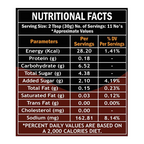 #size_Pack of 1, #size_Pack of 2, #size_Pack of 3