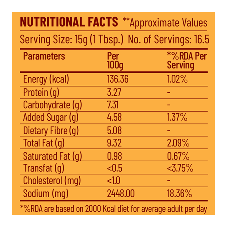 #size_Pack of 1, #size_Pack of 2, #size_Pack of 3