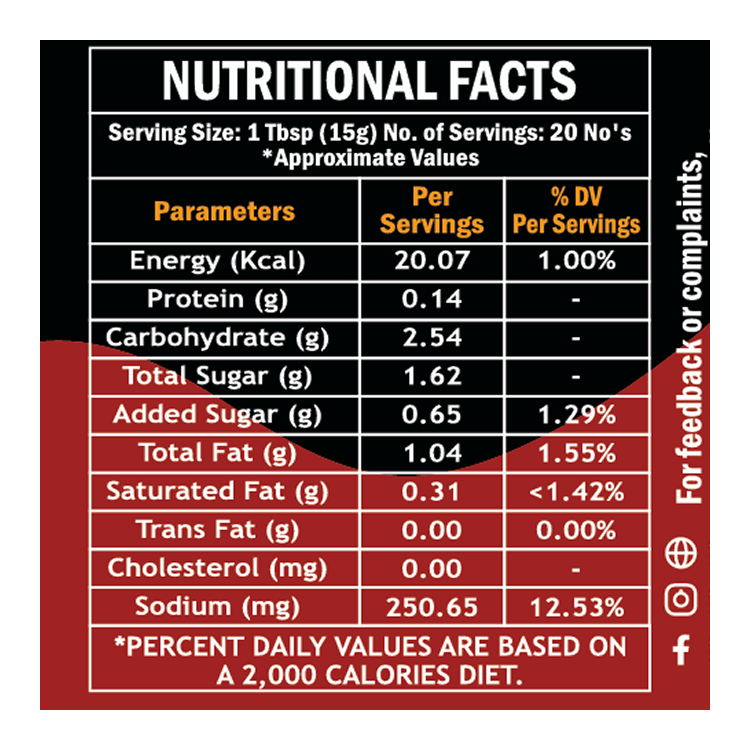 #size_Pack of 1, #size_Pack of 2, #size_Pack of 3