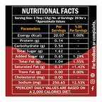 #size_Pack of 1, #size_Pack of 2, #size_Pack of 3