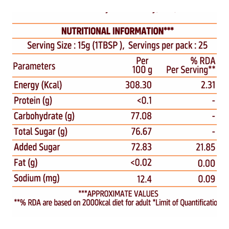 #size_Pack of 1, #size_Pack of 2, #size_Pack of 3