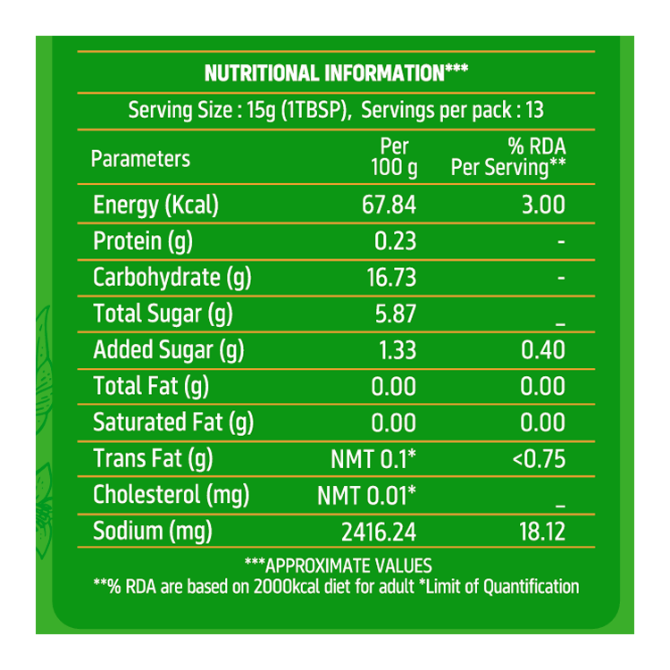 #size_Pack of 2, #size_Pack of 3