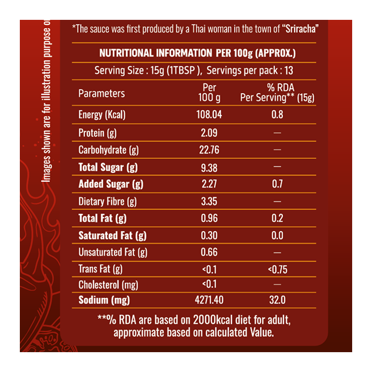 #Size_Pack of 1, #Size_Pack of 2