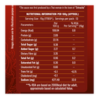 #Size_Pack of 1, #Size_Pack of 2