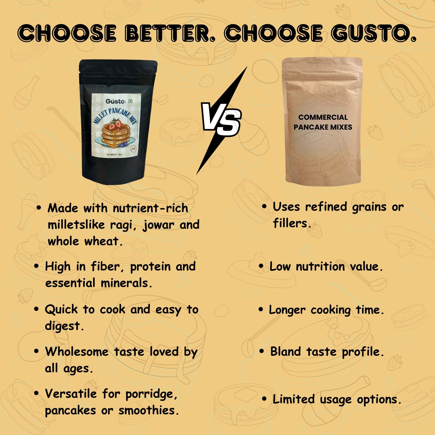 #size_Millet Pancake Mix (Pack OF 2), #size_Millet Pancake Mix (Pack OF 3)