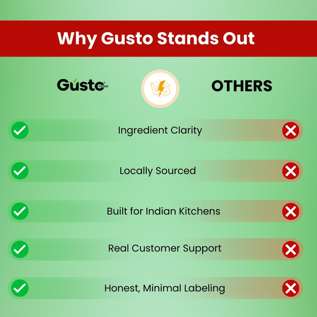 Red Chilli Sauce 200gm + Green Chilli Sauce 190gm