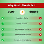 Red Chilli Sauce 200gm + Green Chilli Sauce 190gm