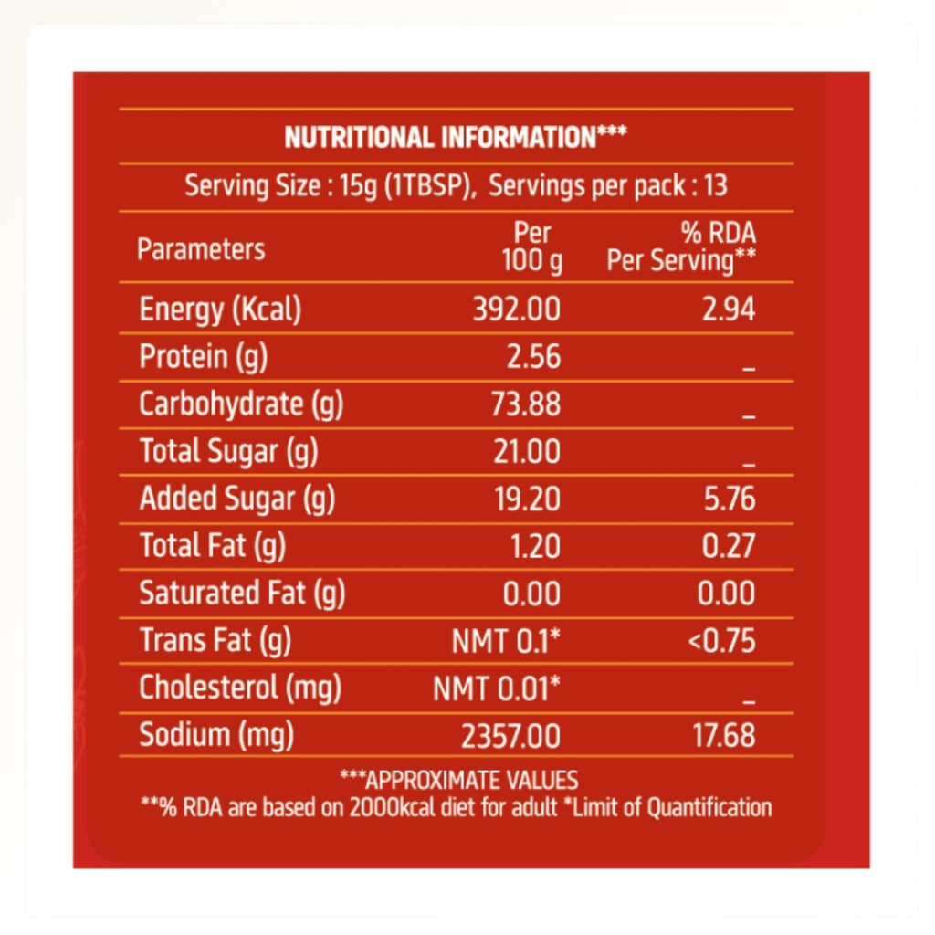 Red Chilli Sauce 200gm + Green Chilli Sauce 190gm
