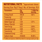 Schezwan and Manchurian Gravy Combo