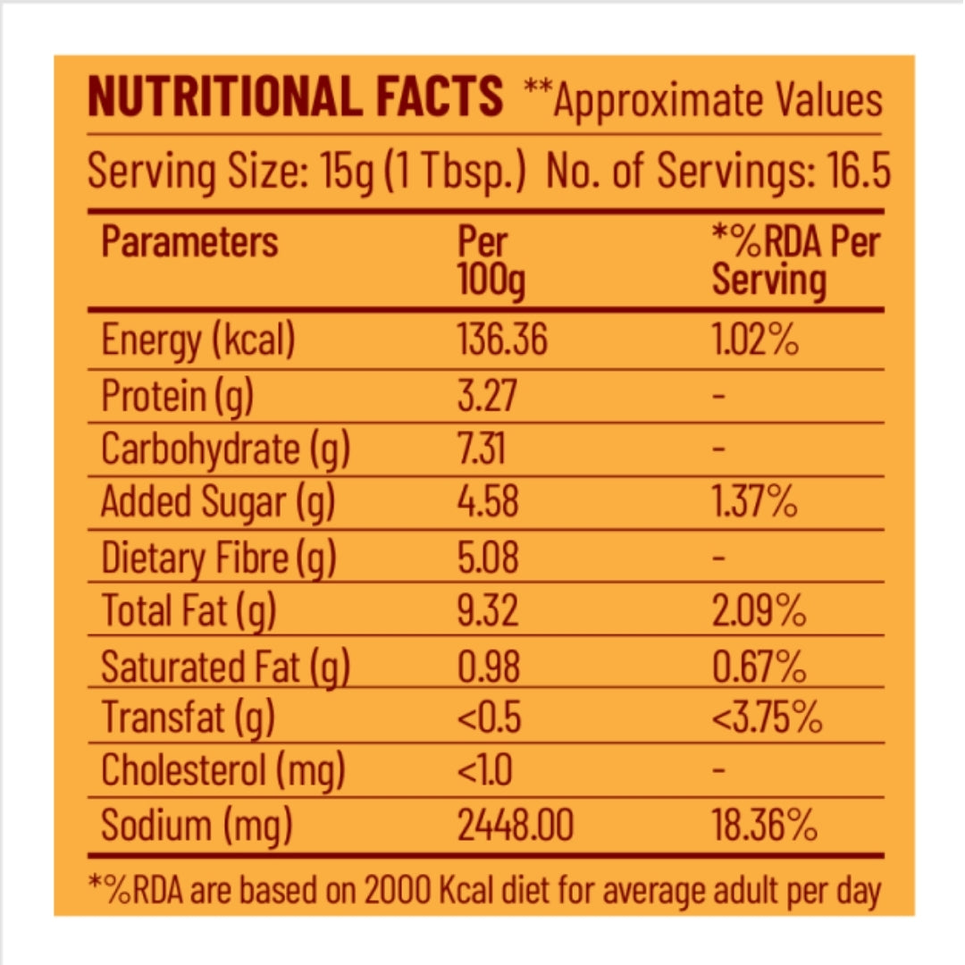 Schezwan and Manchurian Gravy Combo