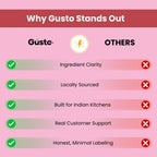 Schezwan and Manchurian Gravy Combo