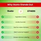 Gusto Signature Box