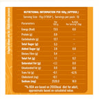 Gusto Foods Spicy Fusion Combo