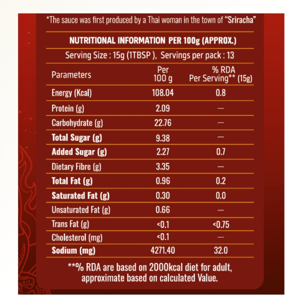 Gusto Foods Spicy Fusion Combo