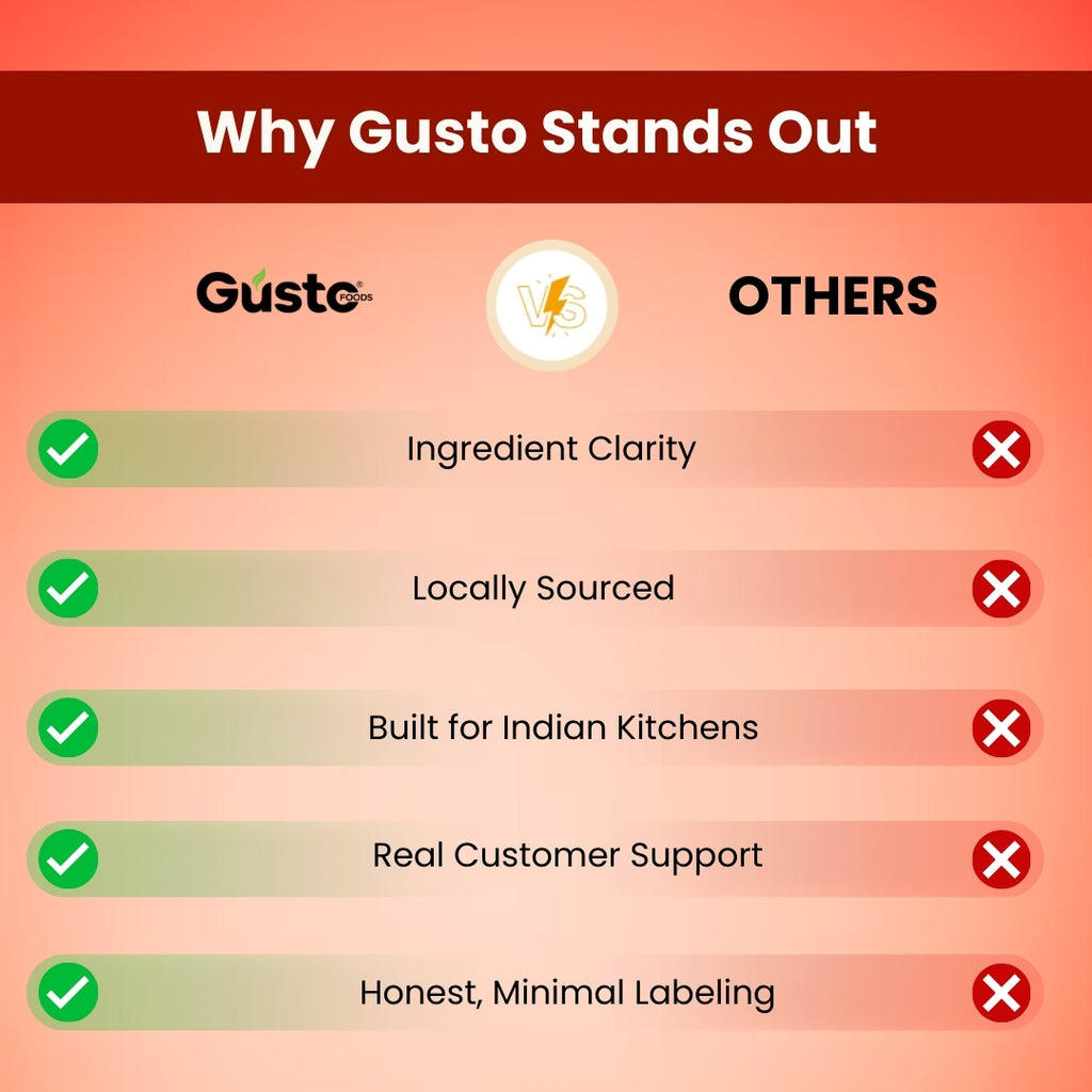 #size_ Pack of 1, #size_ Pack of 2, #size_ Pack of 3