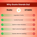 #size_ Pack of 1, #size_ Pack of 2, #size_ Pack of 3