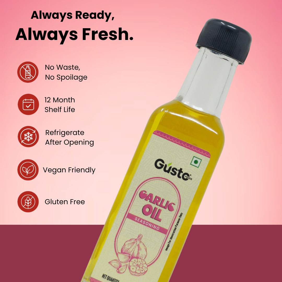 #size_ Pack of 1, #size_ Pack of 2, #size_ Pack of 3