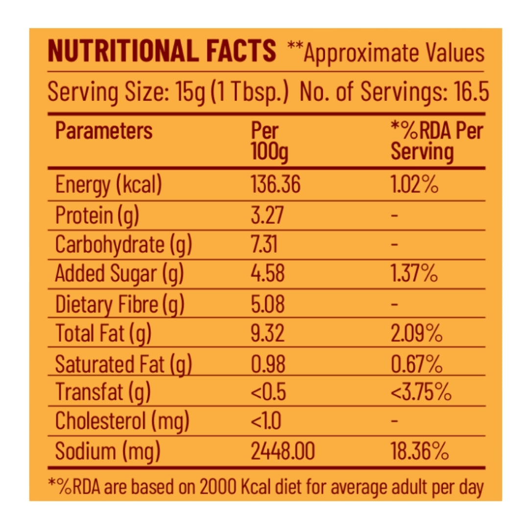Gravy Combo (Schezwan + Manchurian + Hot Chilli Garlic)