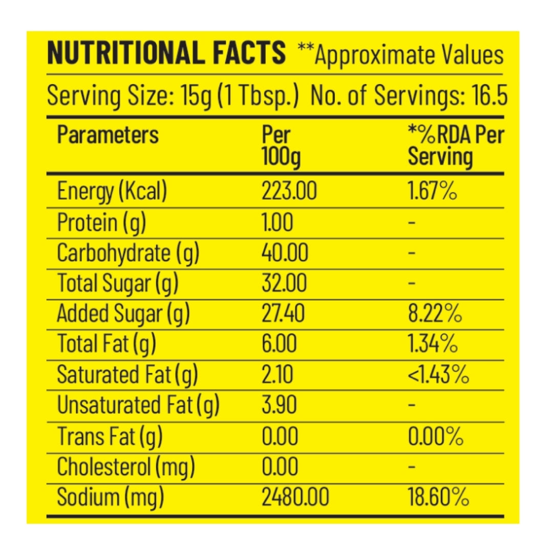Gravy Combo (Schezwan + Manchurian + Hot Chilli Garlic)