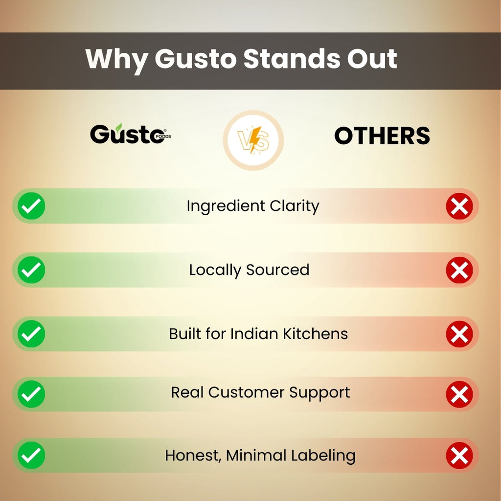 No Onion No Garlic Combo