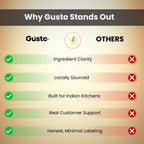 No Onion No Garlic Combo