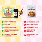 PANCAKE BAKING KIT