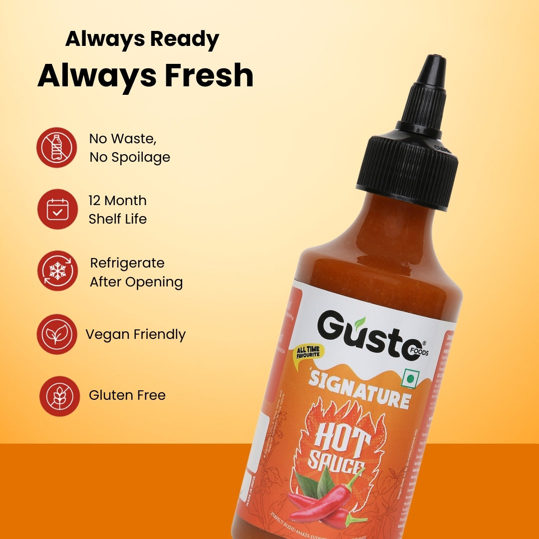 #size_ Pack of 1, #size_ Pack of 2, #size_ Pack of 3