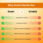 #size_ Pack of 1, #size_ Pack of 2, #size_ Pack of 3