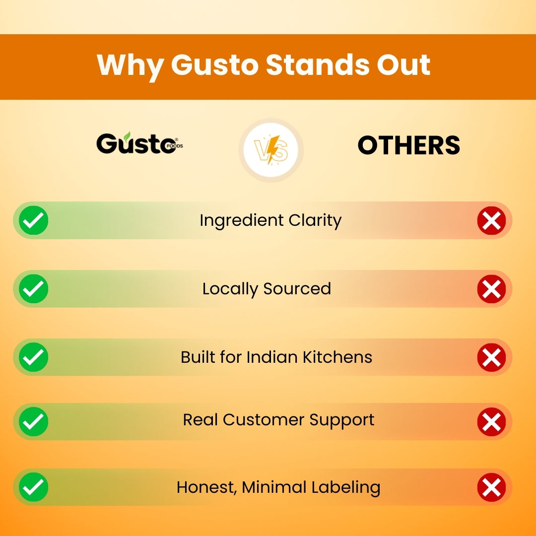 #size_ Pack of 1, #size_ Pack of 2, #size_ Pack of 3